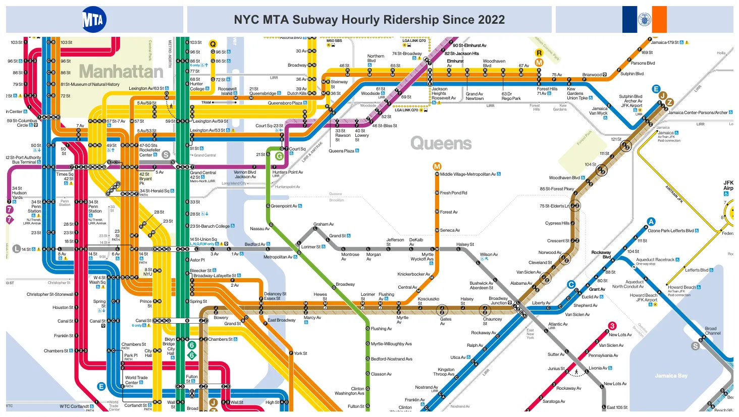 NYC MTA Hourly Ridership Since 2022 Cover Image